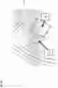 Fig. 14 - Smart cap