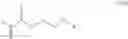 Fig. 03 - SUNSCREEN COMPOSITIONS