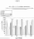 Fig. 04 - EMULSION COMPOSITION COMPRISING ULTRAVIOLET WAVELENGTH CONVERSION SUBSTANCE AND ORGANIC OILY PHASE THICKENER