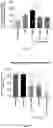 Fig. 04 - Anti-aging cosmetic compositions