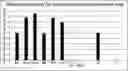 Fig. 01 - ENHANCED SILICONE DEPOSITION COMPOSITIONS AND METHOD THEREFOR