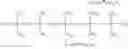 Fig. 06 - ENHANCED SILICONE DEPOSITION COMPOSITIONS AND METHOD THEREFOR