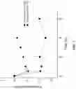 Fig. 08 - USE OF ALPHA-2-ADRENERGIC RECEPTOR AGONISTS FOR IMPROVING VISION