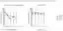 Fig. 09 - Film formulations containing dexmedetomidine and methods of producing them