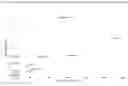 Fig. 17 - Film formulations containing dexmedetomidine and methods of producing them
