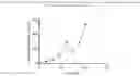 Fig. 19 - Film formulations containing dexmedetomidine and methods of producing them