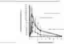 Fig. 20 - Film formulations containing dexmedetomidine and methods of producing them