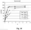 Fig. 29 - EXPANDABLE GASTRORETENTIVE DOSAGE FORM