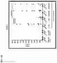 Fig. 14 - Pegylated liposomes and methods of use