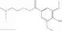 Fig. 99 - COMPOSITIONS FOR DELIVERY OF CODON-OPTIMIZED MRNA