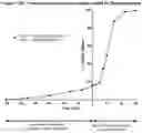 Fig. 02 - ALCOHOL-RESISTANT DRUG FORMULATIONS