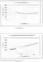 Fig. 06 - ALCOHOL-RESISTANT DRUG FORMULATIONS