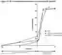 Fig. 19 - ALCOHOL-RESISTANT DRUG FORMULATIONS