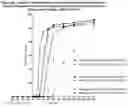 Fig. 27 - ALCOHOL-RESISTANT DRUG FORMULATIONS