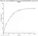 Fig. 35 - ALCOHOL-RESISTANT DRUG FORMULATIONS