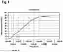 Fig. 02 - ORAL THIN FILM