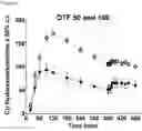 Fig. 09 - ORAL THIN FILM