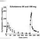 Fig. 12 - ORAL THIN FILM