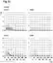 Fig. 15 - ORAL THIN FILM