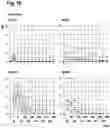 Fig. 18 - ORAL THIN FILM
