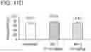Fig. 22 - RAPIDLY IMPROVING ENDOTHELIAL FUNCTION, REDUCING ARTERIAL STIFFNESS AND REVERSING CALCIFICATION OF BLOOD VESSELS BY ADMINISTERING VITAMIN K