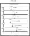 Fig. 23 - RAPIDLY IMPROVING ENDOTHELIAL FUNCTION, REDUCING ARTERIAL STIFFNESS AND REVERSING CALCIFICATION OF BLOOD VESSELS BY ADMINISTERING VITAMIN K