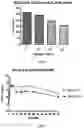 Fig. 04 - INTRANASALLY ADMINISTERED ANTIHISTAMINES AND USES THEREOF
