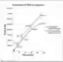 Fig. 01 - Deuterated forms of acetaminophen and uses thereof