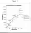 Fig. 02 - Deuterated forms of acetaminophen and uses thereof