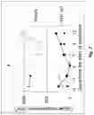Fig. 03 - COMPOUNDS AND METHODS FOR TREATING ABERRANT ADRENOCORTICAL CELL DISORDERS