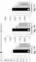 Fig. 22 - COMPOUNDS AND METHODS FOR TREATING ABERRANT ADRENOCORTICAL CELL DISORDERS
