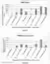 Fig. 10 - Topical gel compositions of naproxen