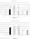 Fig. 10 - PARENTERAL NUTRITION FORMULATION