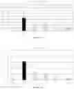 Fig. 11 - PARENTERAL NUTRITION FORMULATION
