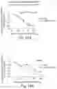 Fig. 11 - PHARMACEUTICAL COMPOSITIONS FOR MODULATING A KINASE CASCADE AND METHODS OF USE THEREOF