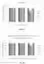 Fig. 05 - Low-Dose Carbachol Compositions And Methods For Treatment Of Night Vision Disturbance