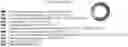 Fig. 01 - MICROORGANISM MIXTURES, MOLECULES DERIVED THEREFROM, AND METHODS OF USE THEREOF