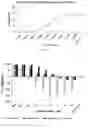 Fig. 14 - MICROORGANISM MIXTURES, MOLECULES DERIVED THEREFROM, AND METHODS OF USE THEREOF