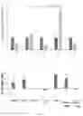 Fig. 19 - MICROORGANISM MIXTURES, MOLECULES DERIVED THEREFROM, AND METHODS OF USE THEREOF