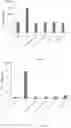 Fig. 25 - MICROORGANISM MIXTURES, MOLECULES DERIVED THEREFROM, AND METHODS OF USE THEREOF