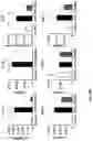 Fig. 37 - MICROORGANISM MIXTURES, MOLECULES DERIVED THEREFROM, AND METHODS OF USE THEREOF