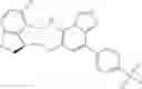 Fig. 58 - Macrocyclic azolopyridine derivatives as EED and PRC2 modulators