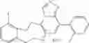 Fig. 96 - Macrocyclic azolopyridine derivatives as EED and PRC2 modulators