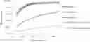 Fig. 01 - PHARMACEUTICAL COMPOSITION OF PROLYL HYDROXYLASE INHIBITOR AND PREPARATION METHOD THEREFOR