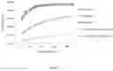 Fig. 02 - PHARMACEUTICAL COMPOSITION OF PROLYL HYDROXYLASE INHIBITOR AND PREPARATION METHOD THEREFOR