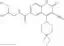 Fig. 100 - USES OF PHOSPHODIESTERASE INHIBITORS