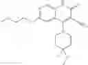 Fig. 101 - USES OF PHOSPHODIESTERASE INHIBITORS
