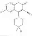 Fig. 104 - USES OF PHOSPHODIESTERASE INHIBITORS
