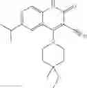 Fig. 111 - USES OF PHOSPHODIESTERASE INHIBITORS