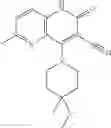 Fig. 114 - USES OF PHOSPHODIESTERASE INHIBITORS